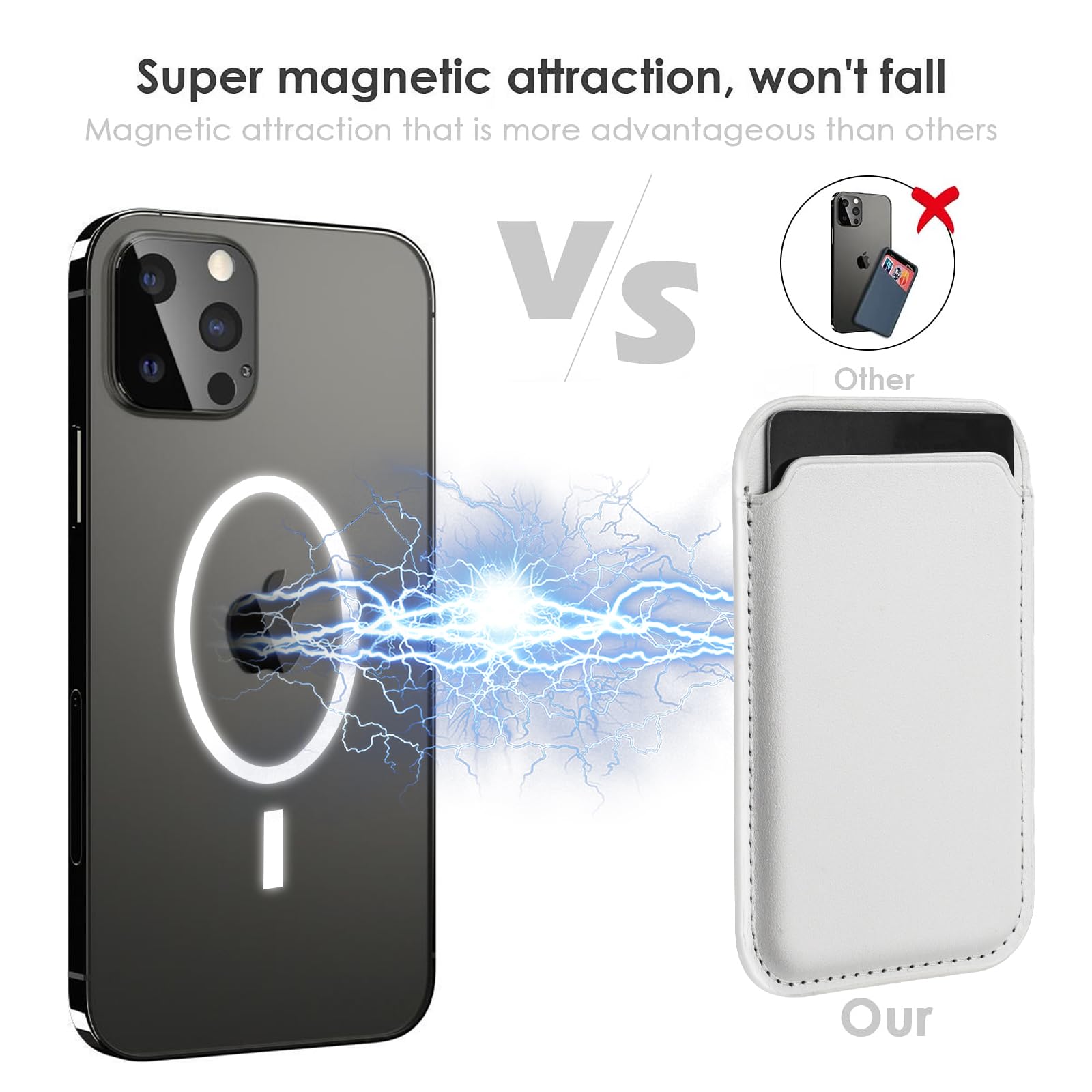 WALLFID MagSafe Wallet Leather for iPhone 15/14/13/12 Pro/Max/Plus/Mini, RFID Card Holder, White